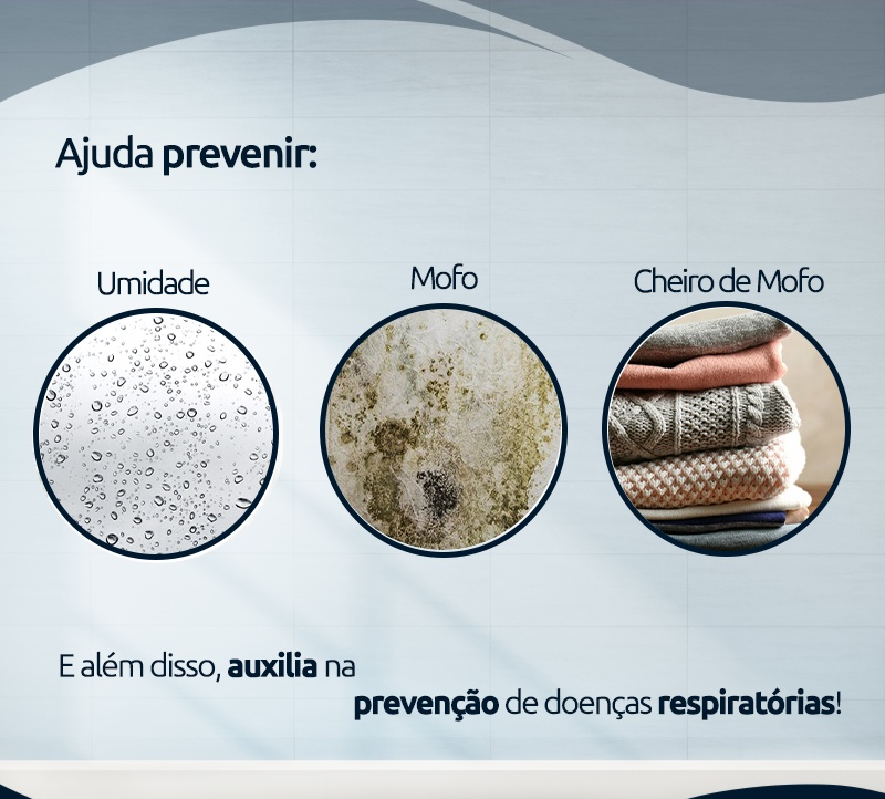 Mini Desumidificador de Ar Elétrico 127-220v Antimofo 500ml Tubrax